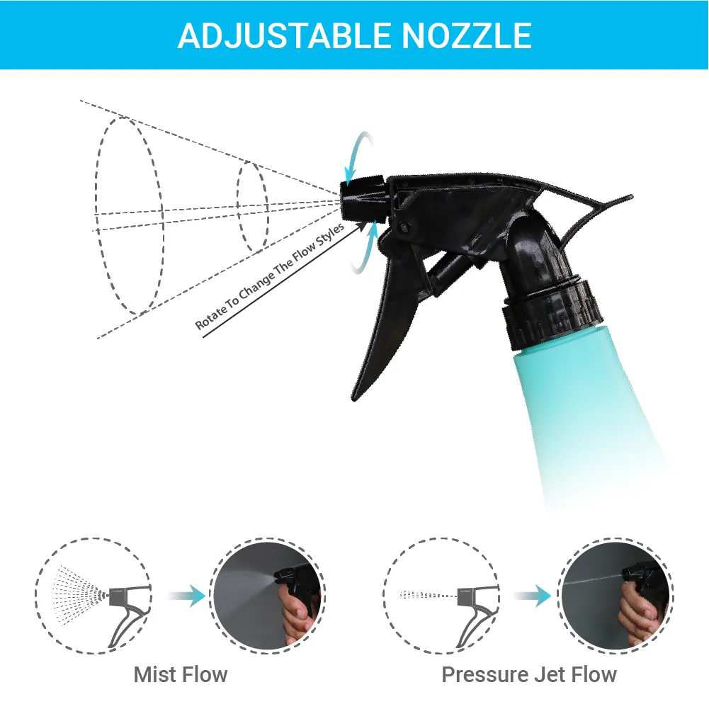 Trigger Sprayers with Mist & Pressure Jet Flow (500ml)